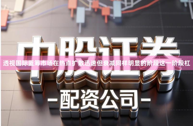 透视国际蓝筹市场在热点扩散迅速但衰减同样明显的阶段这一阶段杠